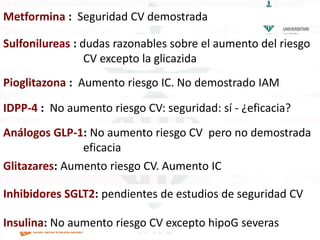 CARDIOLOGIA
Sulfonilureas : dudas razonables sobre el aumento del riesgo
CV excepto la glicazida
Pioglitazona : Aumento riesgo IC. No demostrado IAM
IDPP-4 : No aumento riesgo CV: seguridad: sí - ¿eficacia?
Análogos GLP-1: No aumento riesgo CV pero no demostrada
eficacia
Glitazares: Aumento riesgo CV. Aumento IC
Inhibidores SGLT2: pendientes de estudios de seguridad CV
Insulina: No aumento riesgo CV excepto hipoG severas
Metformina : Seguridad CV demostrada
 