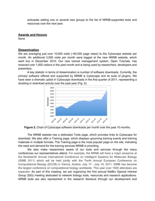 anticipate adding one or several new groups to the list of NRNB-supported tools and
       resources over the next year.



Awards and Honors
None



Dissemination
We are averaging just over 10,000 visits (~60,000 page views) to the Cytoscape website per
month. An additional 3,000 visits per month were logged at the new NRNB website, which
went live in December 2010. Our new tutorial management system, Open Tutorials, has
received over 1,000 visitors in the past month and is being used by researchers, developers and
presenters.
       A key statistic in terms of dissemination is number of software downloads. Currently, the
primary software offered and supported by NRNB is Cytoscape and its suite of plugins. We
have seen a dramatic uptick in Cytoscape downloads in the first quarter of 2011, representing a
doubling in download activity over the past year (Fig. 2).




    Figure 2. Chart of Cytoscape software downloads per month over the past 10 months.

        The NRNB website has a dedicated Tools page, which provides links to Cytoscape for
download. We also offer a Training page, which displays upcoming training events and training
materials in multiple formats. The Training page is the most popular page on the site, indicating
the need and demand for the training services NRNB is providing.
        We also make researchers aware of our tools and services through the many
conferences our representatives attend. For example, the NRNB will have a major presence at
the Nineteenth Annual International Conference on Intelligent Systems for Molecular Biology
(ISMB 2011) which will be held jointly with the Tenth Annual European Conference on
Computational Biology (ECCB) in Vienna, Austria, July 17 - July 19, 2011. ISMB has become
the largest conference on computational biology worldwide. This year over 1500 attendees are
expected. As part of this meeting, we are organizing the first annual NetBio Special Interest
Group (SIG) meeting dedicated to network biology tools, resources and research applications.
NRNB tools are also represented in the research literature through our development and
 