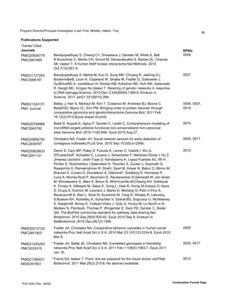 !"#$"%&'()"*+,#"-!").+)/%0'1.2*3,)$%,#"'45%3,6'7)"3,6'8)990*:;'19*<*"6'="*>
                                                                                                                              ?@

!"#$%&'(%)*+,-"..)/(01
AB*.,*"'B),*9
2)"/*'$+                                                                                                         -!34+
!81(UCE[@YYE'             F%.9>#/%9G>%>'H6'BG)%.$'BI6'H")2%3,%2%'J6'K*"3,*.'86'LG),*'H6'F*00'                    CCDE
!8BUE@Y?E'''             M6NO"3+G.*"'B6'8%",).'BP6'H&##,'86'H%G%3"%QO9G*'H6'F%"Q*"'(56'BG%.9%'
                          HN6'19*<*"'=R'S'GO&%.'8S!'<).%3*').,*"%+,#&*RT%,'8*,G#93R'UCVC'
                          W+,XY4VC:;?CVZDR

!81(UVVUYUDU'             F%.9>#/%9G>%>'H6'8*G,%'86'NO#'(6'HO.$'8N6'BGO%.$'M6'J%*G.)$']J6'                       CCUY
!8B[CC@V?Y'''             F#9*.&)00*"F6'5)+#.'N6'B#/*0%.9'L6'HG%0*3'86'7)*90*"'(6'(O,<#^3<)'J6'
                          KO_`.#0_`'S6'2%.S,,)<O&'P6'HG#<%,'N86'N#0#9.*"'M(6'POG'LN6'S*Q*"3#09'
                          M6'N*#$G'8B6'N"#$%.'TJ619*<*"'=R'M*^)").$'#a'$*.*,)+'.*,^#"<3').'"*3/#.3*'
                          ,#'(TS'9%&%$*RH+)*.+*R'UCVC'(*+'[X[[C4@CCE:;V[?DZER']""%,O&').;'
                          H+)*.+*R'UCVV'J%.UVX[[V4@CVD:;U?R

!81(UV[UV[V'''           F*00%>'J6'P%.'H6'8)+G%O,'86'N)&'=6'B#3,%.b#'86'S.9"*^3'FJ6'F##.*'B6'                   CCC@6'CCCY6'
!8B'J#O".%0'              F%9*"K(6'8>*"3'B56'N)&'!8R'F").$).$'#"9*"',#'/"#,*).'9)3#"9*"',G"#O$G'                 CCVE
                          +#&/%"%,)2*'$*.#&)+3'%.9'$*.*,)+).,*"%+,)#.3RK*.#&*'F)#0R'UCVV'7*Q'
                          V@XVU4U:;MV'c]/OQ'%G*%9'#a'/").,d

!81(UCYEEE@?'             F*,*0'(6'N#//%0'S6'S$)O3'!6'H%.9*"'B6'5*30)*'BR'B#&/"*G*.3)2*'	*0).$'#a'             CCVD
!8BUEDYEU'''             &)+"#MTS',%"$*,3'/"*9)+,3'aO.+,)#.%0'.#.Z+#.3*"2*9%.9'.#.Z+%.#.)+%0'
                          3),*3RK*.#&*'F)#0R'UCVCXVV4?:;MECR']/OQ'UCVC'SO$'UYR

!81(UC?D@YEU'             BG")3,%<)3'TS6'7#^0*"'JPR'H#+)%0'.*,^#"<'3*.3#"3'a#"'*%"0>'9*,*+,)#.'#a'               CCCD6'CCVY
!8BUE[EYEY'''             +#.,%$)#O3'#O,Q"*%<3R!5#H'W.*R'UCVC'H*/'VDXD4E:;*VUE?R

!81(UC?UE?[['             (*&)"']6'B%">'8!6'!%0*>'H6'7O<O9%'N6'5*&*"'B6'e%3,")<'16'LO'K6'                        CCVU
!8B[CCVVUV'''             (f]O3,%+G)#!6'H+G%*a*"'B6'5O+)%.#'J6'H+G%+G*"*"'76'8%",).*bZ70#"*3'16'PO'g6'
                          J)&*.*bZJ%+).,#e6'J#3G)Z=#/*'K6'N%.9%3%&>'N6'5#/*bZ7O*.,*3'SB6'8)'P6'
                          !)+G0*"']6'M#9+G*.<#2'16H/0*.9)%.)'S6'=<%+G*2'H6'gO+<*"'J6'K#/).%,G'K6'
                          M%h%3)&G%'P6'M%&%<")3G.%.'M6'HG%G16'H>*9'86'S.^%"'T6'F%QO"'W6'F0).#2'86'
                          F"%O.*"']6'B#"^).'(6'(#.%093#.'H6'K)QQ#.376'K#09Q*"$'M6'P#".Q*+<'!6'
                          5O.%'S6'8O""%>ZMO3,'!6'T*O&%..']6'M*OQ*.%+<*"'W6H%&^%09'86'2%.'1*"3*0'
                          86'L)&%0%"%,.*'H6'S00*.'N6'F"%O.'F6'LG)"0ZB%"")00#'86BG*O.$'NP6'(%G0iO)3,'
                          N6'7)..*>'S6'K)00*3/)*'86'K0%33']6'K#.$'56'P%^'M6'P#.)$'86POQ%O,'W6'N%.*'
                          (6'N"O/%'H6'NO,&#.'86'5*#.%"9'J6'8%"<3'(6'8*"Q*"$'(6'!*,")'e6!)+#'S6'
                          M%2*.3+"#a,'(6'M*.'56'HG%G'T6'HO.3G).*'86'=%.$'M6'LG%0*>'M6'5*,#2<3>'
                          H6FO*,#^'NP6'MbG*,3<>'S6'H+G%+G,*"'e6'H#Q"%0'FH6'(#$"O3#b'j6'8+L**.*>'
                          H6'S0%9h*&86'F)".*>']6'B#00%9#Ze)9*3'J6'K#,#'H6'PO+<%'86'5*'T#2_k"*'T6'
                          8%0,3*2'T6'!%.9*>S6'=G#&%3'!6'L).$*.9*"']6'N%"/'!(6'H%.9*"'B6'F%9*"'
                          K(R'=G*'F)#!Sl'+#&&O.),>'3,%.9%"9'a#"'/%,G^%>'9%,%'3G%").$RT%,'
                          F)#,*+G.#0R'UCVC'H*/XU?4E:;E[DZUR']/OQ'UCVC'H*/'ER']""%,O&').;'
                          T%,F)#,*+G.#0R'UCVC'(*+XU?4VU:;V[C?R

!81(UCUVUVUC'             7#^0*"'JP6'BG")3,%<)3'TSR'B##/*"%,)2*'Q*G%2)#"'+%3+%9*3').'GO&%.'3#+)%0'               CCCD
!8BU?DV?C['''             .*,^#"<3R!"#+'T%,0'S+%9'H+)'j'H'SR'UCVC'8%"'U[XVCY4VU:;D[[Z?R']/OQ'UCVC'
                          8%"'?R

!81(UVUDUE['            A 7#^0*"'JP6'H*,,0*'J]6'BG")3,%<)3'TSR'B#""*0%,*9'$*.#,>/*3').'a")*.93G)/'              CCCD6'CCVY
!8B[C[[[VD'''             .*,^#"<3R!"#+'T%,0'S+%9'H+)'j'H'SR'UCVV'7*Q'VXVC?4D:;VEE[ZYR']/OQ'UCVV'
                          J%.'V?R

!81(UV[ECCUV''           A 7")*.9'HP6'19*<*"'=R'!#).,;'S"*'^*'/"*/%"*9'a#"',G*'aO,O"*'9#+,#"'2)3),mT%,'          CCVU
8H1(UEVED[''              F)#,*+G.#0R'UCVV'8%"XUE4[:;UVDZ?R'T#'%Q3,"%+,'%2%)0%Q0*R




 !PH'UDEC'4M*2R'C@-CE:                                                                                    5)*(%*"'(%)*,6)/7'(,!'80
 