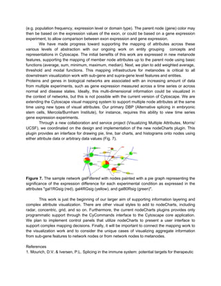 (e.g. population frequency, expression level or domain type). The parent node (gene) color may
then be based on the expression values of the exon, or could be based on a gene expression
experiment, to allow comparison between exon expression and gene expression.
        We have made progress toward supporting the mapping of attributes across these
various levels of abstraction with our ongoing work on entity grouping concepts and
representations in Cytoscape. The initial benefits of this work are expressed in new metanode
features, supporting the mapping of member node attributes up to the parent node using basic
functions (average, sum, minimum, maximum, median). Next, we plan to add weighted average,
threshold and modal functions. This mapping infrastructure for metanodes is critical to all
downstream visualization work with sub-gene and supra-gene level features and entities.
Proteins and genes in biological networks are associated with an increasing amount of data
from multiple experiments, such as gene expression measured across a time series or across
normal and disease states. Ideally, this multi-dimensional information could be visualized in
the context of networks, but this is not possible with the current version of Cytoscape. We are
extending the Cytoscape visual mapping system to support multiple node attributes at the same
time using new types of visual attributes. Our primary DBP (Alternative splicing in embryonic
stem cells, Mercola/Burnham Institute), for instance, requires this ability to view time series
gene expression experiments.
        Through a new collaboration and service project (Visualizing Multiple Attributes, Morris/
UCSF), we coordinated on the design and implementation of the new nodeCharts plugin. This
plugin provides an interface for drawing pie, line, bar charts, and histograms onto nodes using
either attribute data or arbitrary data values (Fig. 7).




Figure 7. The sample network galFiltered with nodes painted with a pie graph representing the
significance of the expression difference for each experimental condition as expressed in the
attributes "gal1RGsig (red), gal4RGsig (yellow), and gal80Rsig (green)".

        This work is just the beginning of our larger aim of supporting information layering and
complex attribute visualization. There are other visual styles to add to nodeCharts, including
radar, concentric, grid, and so on. Furthermore, the current nodeCharts plugins provides only
programmatic support through the CyCommands interface to the Cytoscape core application.
We plan to implement control panels that utilize nodeCharts to present a user interface to
support complex mapping decisions. Finally, it will be important to connect the mapping work to
the visualization work and to consider the unique cases of visualizing aggregate information
from sub-gene features to network nodes or from network nodes to metanodes.

References
1. Mourich, D.V. & Iversen, P.L. Splicing in the immune system: potential targets for therapeutic
 