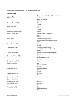 !"#$"%&'()"*+,#"-!").+)/%0'1.2*3,)$%,#"'45%3,6'7)"3,6'8)990*:;'19*<*"6'="*>
                                                                                                                                  ?

!"#$%&&"'()%$*"#

+,-".(/"0#""                                                        /"1,#*-"&*.(+%&23%$*(4&$*5*6*5%&(4&7%#-,*5%&
@90*"6'@..*,,*                                                      5)A*'B+)*.+*3
                                                                    @$)0*.,'=*+C.#0#$)*3
                                                                    D%'E3%
@.9"*F36'G"*.9%6'!H(                                                E'=#"#.,#
                                                                    D%.%9%
G%9*"6'I%">6'!H(                                                    D+J"
                                                                    E'=#"#.,#
                                                                    D%.%9%
G%.9>#/%9>%>6'B#K"%26'!H(                                           8*9)+).*
G%"J*"6'()%.*'56'!H(                                                (*/,'LA'D*00'@.9'=)33K*'G)#0#$
                                                                    E+3A
                                                                    D%'E3%
G*&)36'(*J"%                                                        D#&/K,%,)#.'G)#0#$>'D*.,*"
                                                                    8*&#")%0'B0#%.MN*,,*").$'D%.+*"'D*.,*"
                                                                    O>'E3%
G##.*6'DC%"0*36'!H(                                                 E'=#"#.,#
                                                                    D%.%9%
D*"%&)6'P,C%.6'!H(                                                  D#&/K,%,)#.'G)#0#$>'D*.,*"
                                                                    8*&#")%0'B0#%.MN*,,*").$'D%.+*"'D*.,*"
                                                                    O>'E3%
DC%.9%6'BK&),'N6'!H(                                                GK".C%&'1.3,),K,*'7#"'8*9)+%0'Q*3*%"+C
                                                                    D%'E3%
DC")3,%<)36'O)+C#0%36'!H(                                           8*9)+).*
                                                                    H%"2%"9'8*9)+%0'B+C##0
                                                                    8%'E3%
DCK%.$6'H%.MRK6'!H(                                                 8*9)+).*
D#.<0).6'G"K+*6'8(                                                  I)+9
                                                                    I0%93,#.*'1.3,),K,*3
                                                                    D%'E3%
D#F*.6'5*%C6'!H(                                                    8#0*+K0%"'I*.*,)+3
                                                                    E'=#"#.,#
                                                                    D%.%9%
(%.3<%6'S%>.*6'!H(                                                  E'=#"#.,#
                                                                    D%.%9%
(K,<#F3<)6'S%.K3T6'!H(                                              8*9)+).*
(K22K")6'U)<%36'!H(
P&)$6'(#"#,C*%6'!H(                                                 8*9)+).*
P&)0)6'@.9"*F6'!H(                                                  E'=#"#.,#
                                                                    D%.%9%
7%"*3*6'Q#J*",6'8(                                                  I)+9
                                                                    I0%93,#.*'1.3,),K,*3
                                                                    D%'E3%



 !HB'VWXY'4Q*2Z'Y[-YX:                                                                                       8%&*5&6,*5%&(9%#-,*(!,0"
 