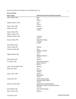 !"#$"%&'()"*+,#"-!").+)/%0'1.2*3,)$%,#"'45%3,6'7)"3,6'8)990*:;'19*<*"6'="*>
                                                                                                                                 ?

!"#$%&&"'()%$*"#

+,-".(/"0#""                                                        /"1,#*-"&*.(+%&23%$*(4&$*5*6*5%&(4&7%#-,*5%&
7*"").6'=@#&%36'!A(                                                 BC2)
                                                                    D+3E
                                                                    F%'D3%
70*,,*")+<6'B#C*",'G6'!A(                                           D+3E
                                                                    F%'D3%
7#H0*"6'G%&*36'!A(                                                  8*9)+).*
I%)*2*"6'IJ")6'!A(                                                  D'=#"#.,#
                                                                    F%.%9%
I)03#.6'8)+@%*06'!A(
I0**3#.6'G#3*/@6'!A(
I"% ).)6'K.,@#.>6'!A(                                             D'=#"#.,#
                                                                    F%.%9%
IJ)9#36'F>.,@)%6'!A(                                                (*/,'LE'1&&J.#0#$>
                                                                    D'=#"#.,#
                                                                    F%.%9%
IJ&%6'8#.)+%6'!A(
A%..J&6'I"*$6'!A(                                                   8*9)+).*
A%.3/*"36'M")3,).%6'8N                                              I)+9
                                                                    I0%93,#.*'1.3,),J,*3
                                                                    F%'D3%
A)$$).36'8%,,@*H6'!A(                                               I)+9
                                                                    I0%93,#.*'1.3,),J,*3
                                                                    F%'D3%
A#E"**6'8%,%.6'!A(                                                  8*9)+).*
AJ6'O@*.PJ.6'!A(                                                    Q)#).E#"&%,)+3'!"#$"%&
                                                                    Q#3,#.'D.)2*"3),>
                                                                    8%'D3%
19*<*"6'="*>6'QR6'8L=A6'!A(                                         8*9)+).*
133*"0).6'BJ,@6'8RF                                                 F+C"
                                                                    D'=#"#.,#
                                                                    F%.%9%
G#.*36'5*%..*6'!A(                                                  I*.*,)+3
                                                                    R%0<'1.3,),J,*
                                                                    F%'D3%
GJ")3)+%6'1$#"6'!A(                                                 L.,%")#'F%.+*"'1.3,),J,*
                                                                    D.)2*"3),>'A*%0,@'S*,H#"<
                                                                    F%.%9%
M%&CJ"#26'K,%.%36'8RF                                               (*/%",&*.,'LE'T*",*C"%,*'I*.#&
                                                                    8%U'!0%.+<'1.3,),J,*'7#"'8#0*+J0%"'I*.*,)+3
                                                                    I*"&%.>
M%").6'8)+@%*06'!A(                                                 (*/,'LE'!@%"&%+#0#$>
M)//36'=@#&%36'!A(                                                  8*9)+).*


 !AR'VWXY'4B*2Z'Y[-YX:                                                                                      8%&*5&6,*5%&(9%#-,*(!,0"
 