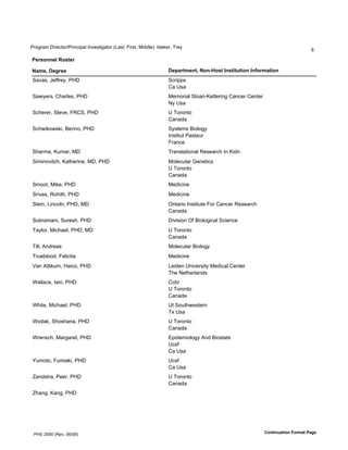 !"#$"%&'()"*+,#"-!").+)/%0'1.2*3,)$%,#"'45%3,6'7)"3,6'8)990*:;'19*<*"6'="*>
                                                                                                                                  ?

!"#$%&&"'()%$*"#

+,-".(/"0#""                                                        /"1,#*-"&*.(+%&23%$*(4&$*5*6*5%&(4&7%#-,*5%&
@%2%36'A*BB"*>6'!C(                                                 @+")//3
                                                                    D%'E3%
@%F>*"36'DG%"0*36'!C(                                               8*&#")%0'@0#%.HI*,,*").$'D%.+*"'D*.,*"
                                                                    J>'E3%
@+G*"*"6'@,*2*6'7KD@6'!C(                                           E'=#"#.,#
                                                                    D%.%9%
@+GF)<#F3<)6'L*..#6'!C(                                             @>3,*&3'L)#0#$>
                                                                    1.3,),M,'!%3,*M"
                                                                    7"%.+*
@G%"&%6'IM&%"6'8(                                                   ="%.30%,)#.%0'K*3*%"+G'1.'I)9.
@)&).#2),+G6'I%,G*").*6'8(6'!C(                                     8#0*+M0%"'N*.*,)+3
                                                                    E'=#"#.,#
                                                                    D%.%9%
@&##,6'8)<*6'!C(                                                    8*9)+).*
@")2%36'K#G),G6'!C(                                                 8*9)+).*
@,*).6'5).+#0.6'!C(6'8(                                             O.,%")#'1.3,),M,*'7#"'D%.+*"'K*3*%"+G
                                                                    D%.%9%
@MP"%&%.)6'@M"*3G6'!C(                                              ()2)3)#.'OB'L)#0#$)+%0'@+)*.+*
=%>0#"6'8)+G%*06'!C(6'8(                                            E'=#"#.,#
                                                                    D%.%9%
=)006'Q.9"*%3                                                       8#0*+M0%"'L)#0#$>
="M*P0##96'7*0)+),%                                                 8*9)+).*
R%.'Q,,)<M&6'C%)+#6'!C(                                             5*)9*.'E.)2*"3),>'8*9)+%0'D*.,*"
                                                                    =G*'J*,G*"0%.93
S%00%+*6'1%).6'!C(                                                  D+P"
                                                                    E'=#"#.,#
                                                                    D%.%9%
SG),*6'8)+G%*06'!C(                                                 E,'@#M,GF*3,*".
                                                                    =T'E3%
S#9%<6'@G#3G%.%6'!C(                                                E'=#"#.,#
                                                                    D%.%9%
S"*.3+G6'8%"$%"*,6'!C(                                              U/)9*&)#0#$>'Q.9'L)#3,%,3
                                                                    E+3B
                                                                    D%'E3%
VM&#,#6'7M&)%<)6'!C(                                                E+3B
                                                                    D%'E3%
W%.93,"%6'!**"6'!C(                                                 E'=#"#.,#
                                                                    D%.%9%
WG%.$6'I%.$6'!C(




 !C@'XYZ['4K*2'[?-[Z:                                                                                       8%&*5&6,*5%&(9%#-,*(!,0"
 