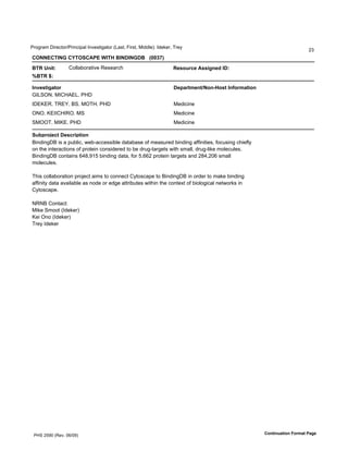 !"#$"%&'()"*+,#"-!").+)/%0'1.2*3,)$%,#"'45%3,6'7)"3,6'8)990*:;'19*<*"6'="*>
                                                                                                                            ?@
!"##$!%&#'(!)%"*!+,$(-&%.(/ &#'0/(((122345

/%7(:;<=9         A#00%B#"%,)2*'C*3*%"+D                              7?@CJDK?(+@@<A;?L(&09
6/%7(89

&;>?@=<AB=CD                                                          0?EBD=F?;=G#C;H.C@=(&;ICDFB=<C;
E15FGH6'81AIJK56'!I(
1(KLKC6'=CKM6'NF6'8G=I6'!I(                                           8*9)+).*
GHG6'LK11AI1CG6'8F                                                    8*9)+).*
F8GG=6'81LK6'!I(                                                      8*9)+).*

*JMEDCN?K=(0?@KD<E=<C;
N).9).$(N')3'%'/OB0)+6'P*BQ%++*33)B0*'9%,%B%3*'#R'&*%3O"*9'B).9).$'%RR).),)*36'R#+O3).$'+D)*R0>'
#.',D*').,*"%+,)#.3'#R'/"#,*).'+#.3)9*"*9',#'B*'9"O$Q,%"$*,3'P),D'3&%006'9"O$Q0)<*' *+O0*3S'
N).9).$(N'+#.,%).3'TUV6WXY'B).9).$'9%,%6'R#"'Y6TT?'/"#,*).',%"$*,3'%.9'?VU6?ZT'3&%00'
 *+O0*3S

=D)3'+#00%B#"%,)#.'/"#[*+,'%)&3',#'+#..*+,'A>,#3+%/*',#'N).9).$(N').'#"9*"',#'&%<*'B).9).$'
%RR).),>'9%,%'%2%)0%B0*'%3'.#9*'#"'*9$*'%,,")BO,*3'P),D).',D*'+#.,*,'#R'B)#0#$)+%0'.*,P#"<3').'
A>,#3+%/*S

HCHN'A#.,%+,;
8)<*'F&##,'419*<*":
L*)'G.#'419*<*":
="*>'19*<*"




 !IF'?YWZ'4C*2S'ZT-ZW:                                                                                  !C;=<;JB=<C;(OCDFB=(,BA?
 