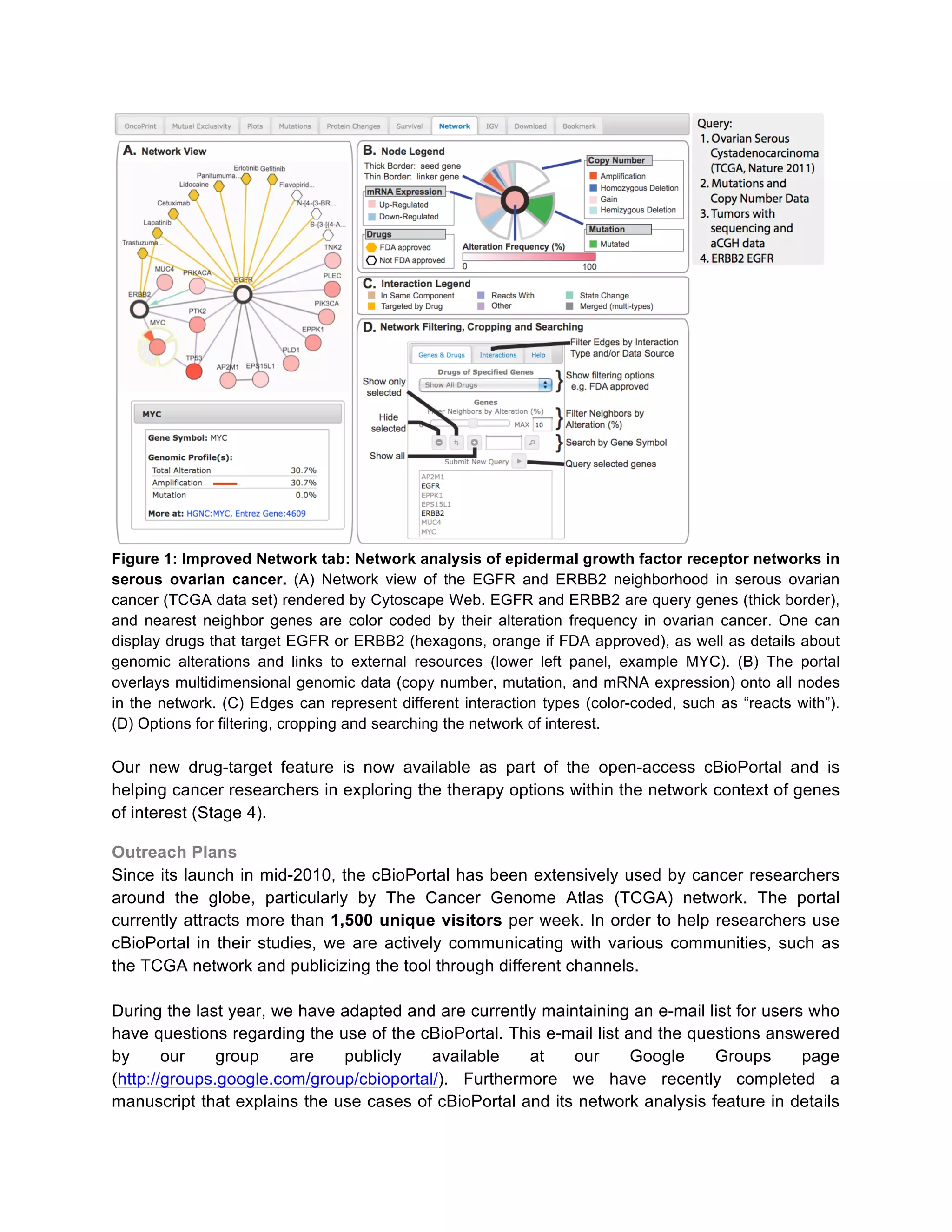 Figure 1: Improved Network tab: Network analysis of epidermal growth factor receptor networks in
serous ovarian cancer. (A) Network view of the EGFR and ERBB2 neighborhood in serous ovarian
cancer (TCGA data set) rendered by Cytoscape Web. EGFR and ERBB2 are query genes (thick border),
and nearest neighbor genes are color coded by their alteration frequency in ovarian cancer. One can
display drugs that target EGFR or ERBB2 (hexagons, orange if FDA approved), as well as details about
genomic alterations and links to external resources (lower left panel, example MYC). (B) The portal
overlays multidimensional genomic data (copy number, mutation, and mRNA expression) onto all nodes
in the network. (C) Edges can represent different interaction types (color-coded, such as “reacts with”).
(D) Options for filtering, cropping and searching the network of interest.

Our new drug-target feature is now available as part of the open-access cBioPortal and is
helping cancer researchers in exploring the therapy options within the network context of genes
of interest (Stage 4).
Outreach Plans
Since its launch in mid-2010, the cBioPortal has been extensively used by cancer researchers
around the globe, particularly by The Cancer Genome Atlas (TCGA) network. The portal
currently attracts more than 1,500 unique visitors per week. In order to help researchers use
cBioPortal in their studies, we are actively communicating with various communities, such as
the TCGA network and publicizing the tool through different channels.
During the last year, we have adapted and are currently maintaining an e-mail list for users who
have questions regarding the use of the cBioPortal. This e-mail list and the questions answered
by
our
group
are
publicly
available
at
our
Google
Groups
page
(http://groups.google.com/group/cbioportal/). Furthermore we have recently completed a
manuscript that explains the use cases of cBioPortal and its network analysis feature in details

 