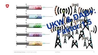 9Lokalrundfunktage Nürnberg I 1. Juli 2015 I Small Local DAB René Wehrlin
 