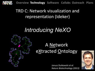 Overview Technology Software Collabs Outreach Plans

TRD C: Network visualization and
    representation (Ideker)

     Introducing NeXO

                 A Network
             eXtracted Ontology

                       Janusz Dutkowski et al.
                       Nature Biotechnology (2013)
 