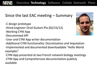 Overview Technology Software Collabs Outreach Plans



Since the last EAC meeting – Summary
-C design prototype
-Hired engineer Oriol Guitart-Pla (02/15/12)
-Working CYNI App
-Documented API
-User and CYNI App writer documentation
-Additional CYNI functionality: Discretization and Imputation
-Implemented and documented downloadable “Hello World
examples”
-CYNI App presented at two French network biology meetings
-CYNI App and Comprehensive documentation publicly
available
 