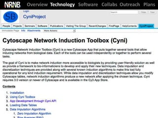 Overview Technology Software Collabs Outreach Plans
 