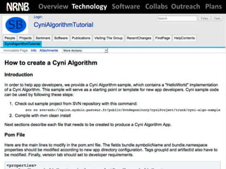 Overview Technology Software Collabs Outreach Plans
   TRD Outreach          Ideas
 