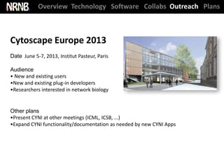 Overview Technology Software Collabs Outreach Plans



Cytoscape Europe 2013
Date June 5-7, 2013, Institut Pasteur, Paris

Audience
• New and existing users
•New and existing plug-in developers
•Researchers interested in network biology


Other plans
•Present CYNI at other meetings (ICML, ICSB, ...)
•Expand CYNI functionality/documentation as needed by new CYNI Apps
 