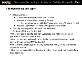 Overview Technology Software Collabs Outreach Plans

Additional ideas and topics:

   • Infovis work on
        • Multi-dimensional attribute visualization
        • Interactive alternative views e.g. lenses
            • E.g. tag cloud lenses at http://www.birdvis.org/ (Juliana Freire)
        • Intuitive user interfaces for defining interactive filters
   • Training: Development of interactive workflows
   • Continue GSoC and NetBio SIG
   • What else could help to position Cytoscape as a network inference
   platform of choice in the future?
   • How can we deal technically with the fact that much academic work
   ends with a paper and MATLAB code?
   • What are the best ways for making computationally costly approaches
   accessible in CYNI?
   • How can we expand from showing an inferred network to a distribution
   over networks?
 