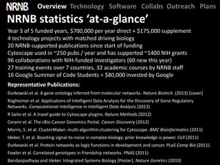 Overview Technology Software Collabs Outreach Plans
NRNB statistics ‘at-a-glance’
Year 3 of 5 funded years, $700,000 per year direct + $175,000 supplement
4 technology projects with matched driving biology
20 NRNB-supported publications since start of funding
Cytoscape used in ~250 pubs / year and has supported ~1400 NIH grants
96 collaborations with NIH-funded investigators (60 new this year)
27 training events over 7 countries, 32 academic courses by NRNB staff
16 Google Summer of Code Students = $80,000 invested by Google
Representative Publications:
Dutkowski et al. A gene ontology inferred from molecular networks. Nature Biotech. (2013) [cover]
Rügheimer et al. Applications of Intelligent Data Analysis for the Discovery of Gene Regulatory
Networks. Computational Intelligence in Intelligent Data Analysis (2013)
R Saito et al. A travel guide to Cytoscape plugins. Nature Methods (2012)
Cerami et al. The cBio Cancer Genomics Portal. Cancer Discovery (2012)
Morris, S. et al. ClusterMaker: multi-algorithm clustering for Cytoscape. BMC Bioinformatics (2011)
Ideker, T. et al. Boosting signal-to-noise in complex biology: prior knowledge is power. Cell (2011)
Dutkowski et al. Protein networks as logic functions in development and cancer. PLoS Comp Bio (2011).
Fowler et al. Correlated genotypes in friendship networks. PNAS (2011)
Bandyopadhyay and Ideker. Integrated Systems Biology [Poster], Nature Genetics (2010)
 