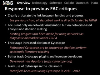 Overview Technology Software Collabs Outreach Plans
Response to previous EAC critiques
• Clearly articulate the link between funding and progress
   See previous chart; all described work is directly funded by NRNB
• Focus not only on network visualization but on network-based
  analysis and decision making
   Exciting progress has been made for using networks as
   diagnostic biomarkers under TRD A
• Encourage increased citation of Cytoscape
   Refactored Cytoscape.org to encourage citation; perform
   systematic literature tracking
• Better track Cytoscape plugins and leverage developers
   Developed new Appstore (apps.cytoscape.org)
• Track use of Cytoscape in the classroom
   Identified 32 courses using Cytoscape in 2011 - 2012
 