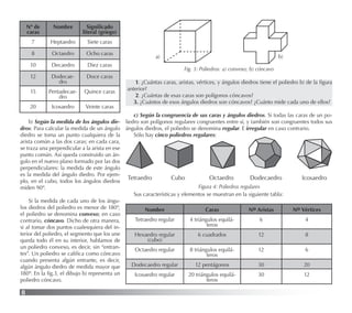 8
b) Según la medida de los ángulos die-
dros: Para calcular la medida de un ángulo
diedro se toma un punto cualquiera de la
arista común a las dos caras; en cada cara,
se traza una perpendicular a la arista en ese
punto común. Así queda construido un án-
gulo en el nuevo plano formado por las dos
perpendiculares: la medida de este ángulo
es la medida del ángulo diedro. Por ejem-
plo, en el cubo, todos los ángulos diedros
miden 90º.
Si la medida de cada uno de los ángu-
los diedros del poliedro es menor de 180º,
el poliedro se denomina convexo; en caso
contrario, cóncavo. Dicho de otra manera,
si al tomar dos puntos cualesquiera del in-
terior del poliedro, el segmento que los une
queda todo él en su interior, hablamos de
un poliedro convexo, es decir, sin “entran-
tes”. Un poliedro se caliﬁca como cóncavo
cuando presenta algún entrante, es decir,
algún ángulo diedro de medida mayor que
180º. En la ﬁg.3, el dibujo b) representa un
poliedro cóncavo.
Fig. 3: Poliedros: a) convexo; b) cóncavo
1. ¿Cuántas caras, aristas, vértices, y ángulos diedros tiene el poliedro b) de la ﬁgura
anterior?
2. ¿Cuántas de esas caras son polígonos cóncavos?
3. ¿Cuántos de esos ángulos diedros son cóncavos? ¿Cuánto mide cada uno de ellos?
a) b)
c) Según la congruencia de sus caras y ángulos diedros. Si todas las caras de un po-
liedro son polígonos regulares congruentes entre sí, y también son congruentes todos sus
ángulos diedros, el poliedro se denomina regular. E irregular en caso contrario.
Sólo hay cinco poliedros regulares:
Tetraedro Cubo Octaedro Dodecaedro Icosaedro
Nombre Caras No Aristas No Vértices
Tetraedro regular 4 triángulos equilá-
teros
6 4
Hexaedro regular
(cubo)
6 cuadrados 12 8
Octaedro regular 8 triángulos equilá-
teros
12 6
Dodecaedro regular 12 pentágonos 30 20
Icosaedro regular 20 triángulos equilá-
teros
30 12
Nº de
caras
Nombre Signiﬁcado
literal (griego)
7 Heptaedro Siete caras
8 Octaedro Ocho caras
10 Decaedro Diez caras
12 Dodecae-
dro
Doce caras
15 Pentadecae-
dro
Quince caras
20 Icosaedro Veinte caras
Figura 4: Poliedros regulares
Sus características y elementos se muestran en la siguiente tabla:
 