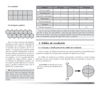 13
Con cuadrados
Con hexágonos regulares
Pero así como el mosaico de triángulos
equiláteros puede utilizarse (debidamente
acomodado) para elaborar la plantilla de
un tetraedro, de un octaedro y de un ico-
saedro, y el mosaico de cuadrados puede
utilizarse (también debidamente acomoda-
do) para elaborar la plantilla de un cubo, no
ocurre lo mismo con el mosaico de hexágo-
nos regulares: con él no puede elaborarse
la plantilla de ningún poliedro regular. Y
sin embargo, los pentágonos regulares, con
los cuales no puede elaborarse un mosaico
plano, sí pueden combinarse para crear la
plantilla de un dodecaedro...
14. He aquí otro interesante ejercicio de
observación. Fíjese en la siguiente tabla que
debe mostrar, para cada poliedro conside-
rado, el número de caras, de vértices y de
aristas (complete los valores de las casillas
vacías):
Una vez que haya llenado todas las casillas de la tabla, observe bien los valores de
cada ﬁla, es decir, de cada poliedro, y descubra qué relación existe entre los números
de caras, de vértices y de aristas en cualquier poliedro (esta relación fue descubierta por
Euler, un matemático alemán del siglo XVIII y lleva su nombre).
Poliedro No Caras No Vértices No Aristas
Prisma triangular 5 6 9
Paralelepípedo 6 12
Pirámide cuadrangular 5 5
Dodecaedro 20 30
Prisma pentagonal 7
Octaedro 6
Pirámide hexagonal 12
3.1. Concepto y clasiﬁcación de los sólidos de revolución
Como ya se dijo, los sólidos de revolución son cuerpos geométricos engendrados por la
revolución completa de una ﬁgura plana alrededor de alguna de sus líneas.
Los sólidos de revolución se clasiﬁcan, precisamente, tomando en cuenta la ﬁgura
plana que rota una vuelta completa y el eje alrededor del cual se produce la rotación. Así,
los más conocidos son:
3. Sólidos de revolución
a) La esfera: Generada por la rota-
ción de un semicírculo alrededor de su
diámetro:
 