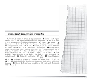 29
Respuestas de los ejercicios propuestos
1. 14 caras, 36 aristas, 24 vértices, 36 ángulos diedros 2. 2 caras 3. 4 ángulos
diedros; 270o 4. Los ángulos diedros no son todos congruentes 5. No 6. 18 pares
7. d), e) 8. 6 pirámides; no quedan espacios vacíos 9. 3 colores 10. 15 caras 11.
Sí, con las tres 12. Sí 13. A, B y F 14. No caras + No vértices = No aristas – 2 15.
No; la diagonal mide 13 cm 16. 12 cm 17. a) 340 cm2; b) 24 π cm2; c) 152 π cm2;
d) 112 cm2; e) 400 π cm2 18. a) 1 Hm3; b) No; c) 0,001; d) No 19. a) 1.570.000; b)
3.000; c) 0,175; d) 0,1; e) dm3; f) 300; g) 10; h) Dm3; i) m3; j) 0,03; k) 0,005; l) 0,4; m)
0,25; n) cm3; ñ) 200 20. a) 136 cm3; b) 2,7 π dm3; c) 60 cm3 21. a) 64/3 cm3; b) 64
π cm3; c) 160 cm3; d) 100 π cm3 22. 24 dm2 23. 8 u 24. 36 cubos 25. a) Al
se duplica y V se cuadruplica; b) Al se duplica y V se duplica; c) Al se cuadruplica y V se
multiplica por 8 26. El cubo de 3 cm de arista 27.
2
4
3 28. 18 paralelepípedos
29. a) 30. a) 1 cubito; b) 6 cubitos; c) 12 cubitos; d) 8 cubitos; e) No 31. 192 cm3
32. c) 33. Izquierda: cilindro; derecha: dos conos unidos por la base. El sólido de la
izquierda 34. Blanco 35. Sí, si el punto geográﬁco del Polo Norte queda dentro de la
casa 36. 2,4 kg
 