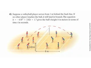 Screengrabbed from: http://blog.mrmeyer.com/?p=9318 