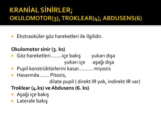    Ekstraoküler göz hareketleri ile ilgilidir.

Okulomotor sinir (3. ks)
 Göz hareketleri……..içe bakış          yukarı dışa
                         yukarı içe aşağı dışa
 Pupil konstrüktörlerini kasar………. miyozis
 Hasarında……. Pitozis,
                  dilate pupil ( direkt IR yok, indirekt IR var)
Troklear (4.ks) ve Abdusens (6. ks)
 Aşağı içe bakış
 Laterale bakış
 