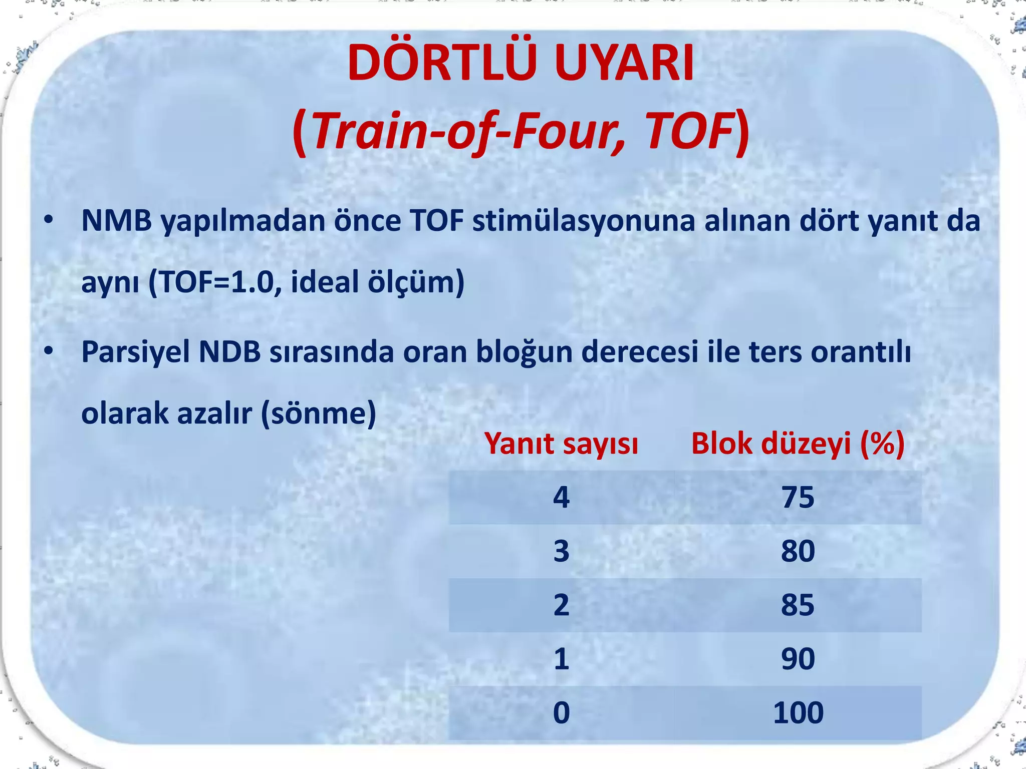DÖRTLÜ UYARI
(Train-of-Four, TOF)
• NMB yapılmadan önce TOF stimülasyonuna alınan dört yanıt da
aynı (TOF=1.0, ideal ölçüm)
• Parsiyel NDB sırasında oran bloğun derecesi ile ters orantılı
olarak azalır (sönme)
Yanıt sayısı Blok düzeyi (%)
4 75
3 80
2 85
1 90
0 100
 