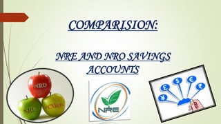 COMPARISION:
NRE AND NRO SAVINGS
ACCOUNTS
 