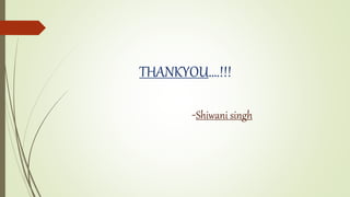 THANKYOU….!!!
-Shiwani singh
 