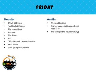 Friday

Houston                                 Austin
•   BP MS 150 Expo                      •   Weekend Parking
•   Final Packet Pick up                •   Charter busses to Houston Omni
•   Bike Inspections                        Hotel ($35)
•   Vendors                             •   Bike transport to Houston (Tully)
•   Bike Stores
•   VIP
•   Official BP MS 150 Merchandise
•   Pasta dinner
•   Meet your pedal partner
 
