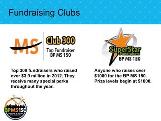 Fundraising Clubs




Top 300 fundraisers who raised    Anyone who raises over
over $3.9 million in 2012. They   $1000 for the BP MS 150.
receive many special perks        Prize levels begin at $1000.
throughout the year.
 