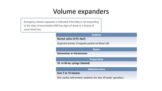 Volume expanders
 