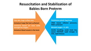Resuscitation and Stabilization of
Babies Born Preterm
Thin skin, large surface area
Immature lungs that lack surfactant
Immature tissues are more easily
damaged by oxygen.
Immature blood vessels in the brain
Polythylene plastic bag/wrap
CPAP, lowest inflation pressures,
PEEP, surfactant
Blended oxygen- 21-30%
Gentle handling, avoid head low,
excess PIP/PEEP, rapid changes in
CO2, rapid boluses
 