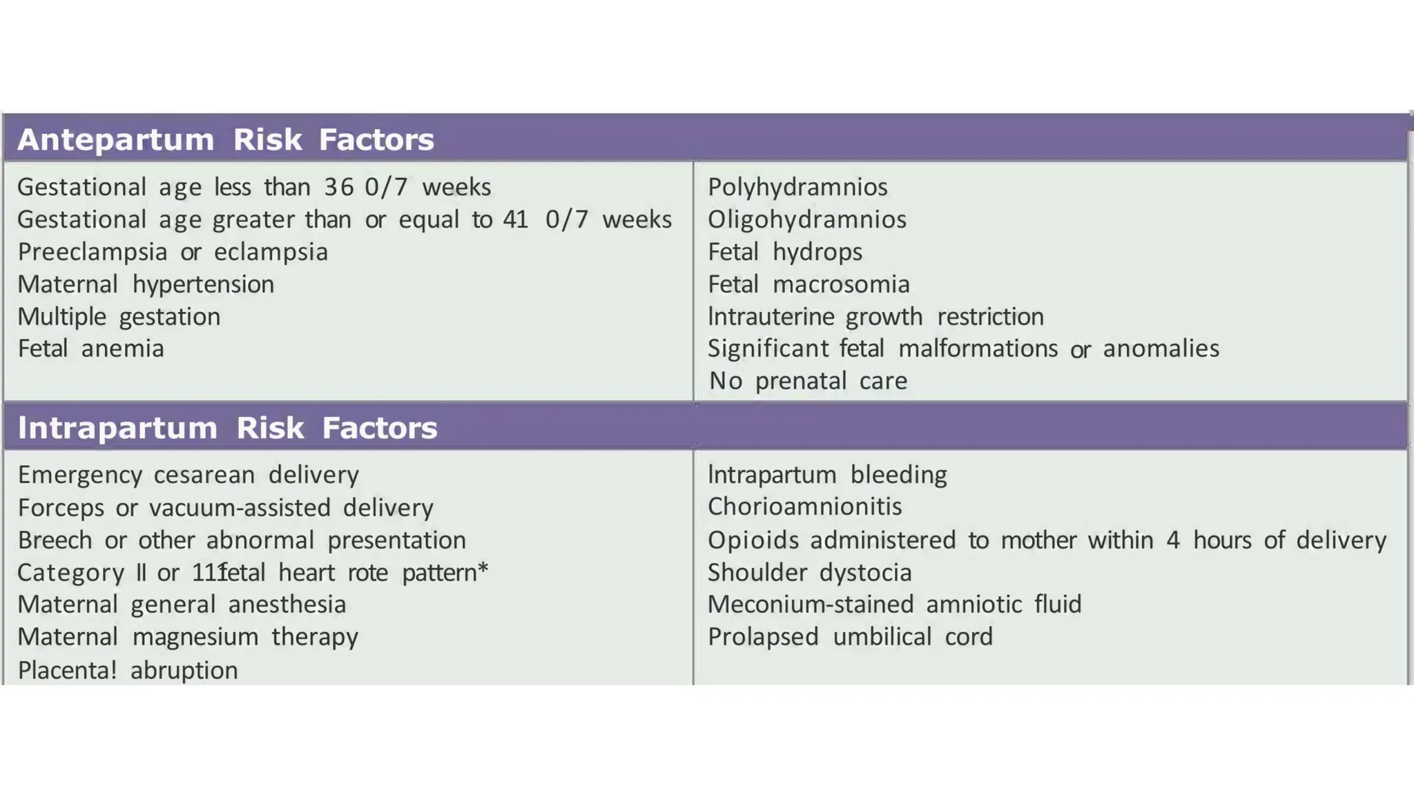 Neonatal resuscitation protocol of pediatric.pptx