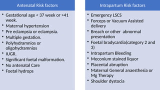 Antenatal Risk factors
• Gestational age < 37 week or >41
week.
• Maternal hypertension
• Pre eclampsia or eclampsia.
• Multiple gestation.
• Polyhydramnios or
oligohydramnios
• IUGR.
• Significant foetal malformation.
• No antenatal Care
• Foetal hydrops
Intrapartum Risk factors
• Emergency LSCS
• Forceps or Vacuum Assisted
delivery
• Breach or other abnormal
presentation
• Foetal bradycardia(category 2 and
3)
• Intrapartum Bleeding
• Meconium stained liquor
• Placental abruption
• Maternal General anaesthesia or
Mg Therapy
• Shoulder dystocia
 