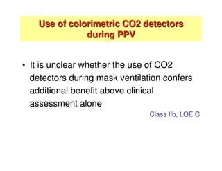 Colorimetric Manual Resuscitator CO2 Detectors