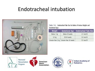 Endotracheal intubation
 