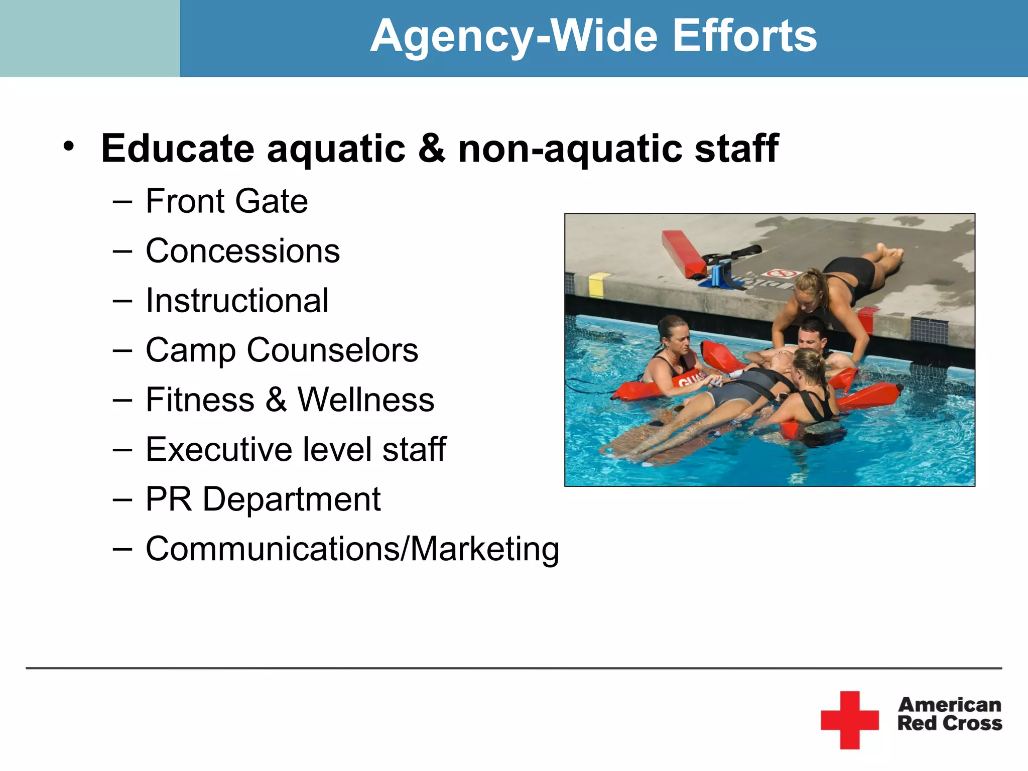 What Is Drowning Prevention And How Do You Do It | PPT | Canoeing and ...
