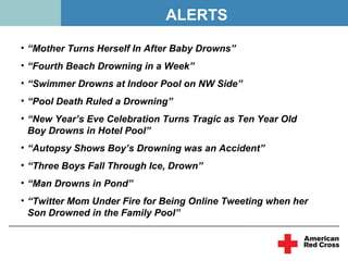 ALERTS

• “Mother Turns Herself In After Baby Drowns”
• “Fourth Beach Drowning in a Week”
• “Swimmer Drowns at Indoor Pool on NW Side”
• “Pool Death Ruled a Drowning”
• “New Year’s Eve Celebration Turns Tragic as Ten Year Old
  Boy Drowns in Hotel Pool”
• “Autopsy Shows Boy’s Drowning was an Accident”
• “Three Boys Fall Through Ice, Drown”
• “Man Drowns in Pond”
• “Twitter Mom Under Fire for Being Online Tweeting when her
  Son Drowned in the Family Pool”
 
