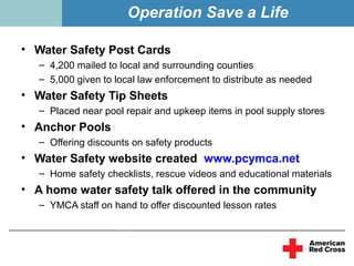 Operation Save a Life

• Water Safety Post Cards
   – 4,200 mailed to local and surrounding counties
   – 5,000 given to local law enforcement to distribute as needed
• Water Safety Tip Sheets
   – Placed near pool repair and upkeep items in pool supply stores
• Anchor Pools
   – Offering discounts on safety products
• Water Safety website created www.pcymca.net
   – Home safety checklists, rescue videos and educational materials
• A home water safety talk offered in the community
   – YMCA staff on hand to offer discounted lesson rates
 