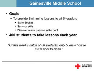 Gainesville Middle School

• Goals
  – To provide Swimming lessons to all 6th graders
      • Swim Strokes
      • Survivor skills
      • Discover a new passion in the pool
• 400 students to take lessons each year

 “Of this week’s batch of 60 students, only 5 knew how to
                     swim prior to class.”
 