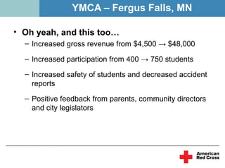 YMCA – Fergus Falls, MN

• Oh yeah, and this too…
  – Increased gross revenue from $4,500 → $48,000

  – Increased participation from 400 → 750 students

  – Increased safety of students and decreased accident
    reports

  – Positive feedback from parents, community directors
    and city legislators
 