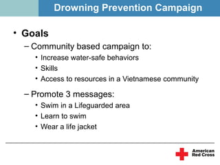 Drowning Prevention Campaign

• Goals
  – Community based campaign to:
    • Increase water-safe behaviors
    • Skills
    • Access to resources in a Vietnamese community

  – Promote 3 messages:
    • Swim in a Lifeguarded area
    • Learn to swim
    • Wear a life jacket
 