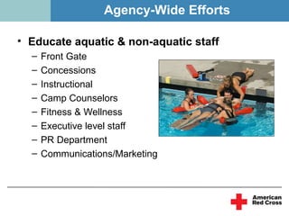 Agency-Wide Efforts

• Educate aquatic & non-aquatic staff
  –   Front Gate
  –   Concessions
  –   Instructional
  –   Camp Counselors
  –   Fitness & Wellness
  –   Executive level staff
  –   PR Department
  –   Communications/Marketing
 