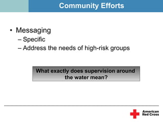 Community Efforts


• Messaging
  – Specific
  – Address the needs of high-risk groups


        What exactly does supervision around
                  the water mean?
 