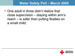 Water Safety Poll – March 2009

• One adult in three didn’t realize that
  close supervision – staying within arm’s
  reach – is safer than putting floaties on
  a small child.
 