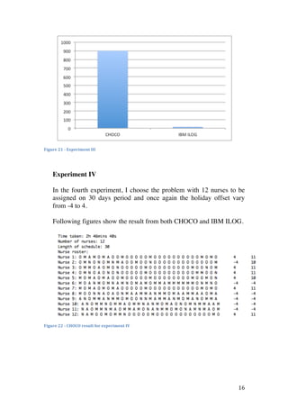 Nurse Rostering Problem - A comparison between Constraint Programming ...