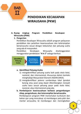5
PROGRAM
PENDIDIKAN KECAKAPAN
WIRAUSAHA (PKW)
A. Ruang Lingkup Program Pendidikan Kecakapan
Wirausaha (PKW)
1. Pengertian
Pendidikan Kecakapan Wirausaha adalah program pelayanan
pendidikan dan pelatihan kewirausahaan dan keterampilan
berwirausaha sesuai dengan kebutuhan dan peluang usaha
yang ada di masyarakat.
Pendidikan Kecakapan Wirausaha diselenggarakan
menggunakan pendekatan “4 in 1” sebagai berikut:
a. Identifikasi Peluang Usaha
1) mengidentifikasi peluang usaha baik pada skala lokal,
nasional, dan internasional, khususnya dalam konteks
menghadapi Masyarakat Ekonomi ASEAN (MEA).
2) mengidentifikasi potensi sumberdaya lokal (produk
barang atau jasa) yang dapat dikembangkan menjadi
usaha baru sesuai peluang pasar pada skala lokal,
nasional, atau internasional yang ada.
b. Pembelajaran kewirausahaan berbasis pengembangan
sikap, pengetahuan, dan keterampilan berwirausaha.
Pembelajaran program PKW memerlukan kurikulum dan
bahan ajar yang mencakup: a) membangun pola pikir dan
mental wirausaha; b) membangun dan meningkatkan
BAB
II
Identifikasi
Peluang
Usaha
Pembelajaran
Kewirausahaan
+ Keterampilan
Evaluasi Hasil
Pembelajaran
Pendampingan
dan Perintisan
Usaha
 