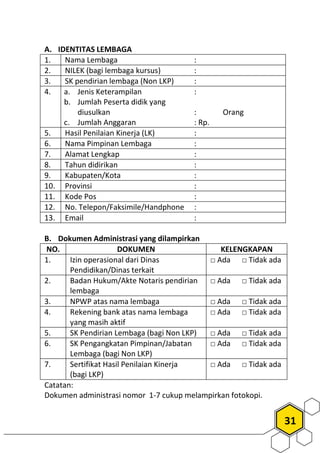 31
A. IDENTITAS LEMBAGA
1. Nama Lembaga :
2. NILEK (bagi lembaga kursus) :
3. SK pendirian lembaga (Non LKP) :
4. a. Jenis Keterampilan
b. Jumlah Peserta didik yang
diusulkan
c. Jumlah Anggaran
:
: Orang
: Rp.
5. Hasil Penilaian Kinerja (LK) :
6. Nama Pimpinan Lembaga :
7. Alamat Lengkap :
8. Tahun didirikan :
9. Kabupaten/Kota :
10. Provinsi :
11. Kode Pos :
12. No. Telepon/Faksimile/Handphone :
13. Email :
B. Dokumen Administrasi yang dilampirkan
NO. DOKUMEN KELENGKAPAN
1. Izin operasional dari Dinas
Pendidikan/Dinas terkait
□ Ada □ Tidak ada
2. Badan Hukum/Akte Notaris pendirian
lembaga
□ Ada □ Tidak ada
3. NPWP atas nama lembaga □ Ada □ Tidak ada
4. Rekening bank atas nama lembaga
yang masih aktif
□ Ada □ Tidak ada
5. SK Pendirian Lembaga (bagi Non LKP) □ Ada □ Tidak ada
6. SK Pengangkatan Pimpinan/Jabatan
Lembaga (bagi Non LKP)
□ Ada □ Tidak ada
7. Sertifikat Hasil Penilaian Kinerja
(bagi LKP)
□ Ada □ Tidak ada
Catatan:
Dokumen administrasi nomor 1-7 cukup melampirkan fotokopi.
 