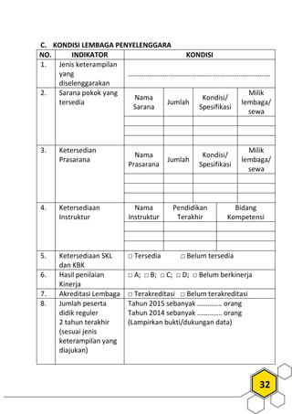 32
C. KONDISI LEMBAGA PENYELENGGARA
NO. INDIKATOR KONDISI
1. Jenis keterampilan
yang
diselenggarakan
………………………………………………………………………
2. Sarana pokok yang
tersedia
Nama
Sarana
Jumlah
Kondisi/
Spesifikasi
Milik
lembaga/
sewa
3. Ketersedian
Prasarana
Nama
Prasarana
Jumlah
Kondisi/
Spesifikasi
Milik
lembaga/
sewa
4. Ketersediaan
Instruktur
Nama
Instruktur
Pendidikan
Terakhir
Bidang
Kompetensi
5. Ketersediaan SKL
dan KBK
□ Tersedia □ Belum tersedia
6. Hasil penilaian
Kinerja
□ A; □ B; □ C; □ D; □ Belum berkinerja
7. Akreditasi Lembaga □ Terakreditasi □ Belum terakreditasi
8. Jumlah peserta
didik reguler
2 tahun terakhir
(sesuai jenis
keterampilan yang
diajukan)
Tahun 2015 sebanyak ………….. orang
Tahun 2014 sebanyak ………….. orang
(Lampirkan bukti/dukungan data)
 