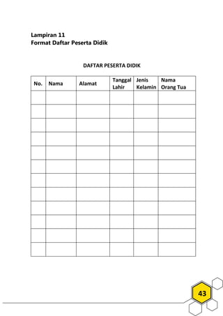 43
Lampiran 11
Format Daftar Peserta Didik
DAFTAR PESERTA DIDIK
No. Nama Alamat
Tanggal
Lahir
Jenis
Kelamin
Nama
Orang Tua
 
