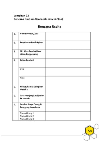 58
Lampiran 22
Rencana Rintisan Usaha (Bussiness Plan)
Rencana Usaha
1. Nama Produk/Jasa
2. Penjelasan Produk/Jasa
3. Ciri Khas Produk/Jasa
dibanding pesaing
4. Calon Pembeli
Usia
Area
5. Kebutuhan & Keinginan
Mereka
6. Cara menjangkau/jualan
ke mereka
7. Sumber Daya Orang &
Tanggung-Jawabnya
Nama Orang 1
Nama Orang 2
Nama Orang 3
 