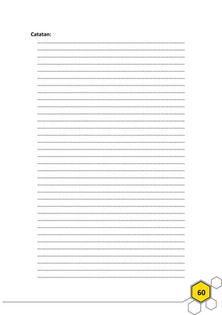 60
Catatan:
……………………………………..…………………………………………………………
……………………………………..…………………………………………………………
……………………………………..…………………………………………………………
……………………………………..…………………………………………………………
……………………………………..…………………………………………………………
……………………………………..…………………………………………………………
……………………………………..…………………………………………………………
……………………………………..…………………………………………………………
……………………………………..…………………………………………………………
……………………………………..…………………………………………………………
……………………………………..…………………………………………………………
……………………………………..…………………………………………………………
……………………………………..…………………………………………………………
……………………………………..…………………………………………………………
……………………………………..…………………………………………………………
……………………………………..…………………………………………………………
……………………………………..…………………………………………………………
……………………………………..…………………………………………………………
……………………………………..…………………………………………………………
……………………………………..…………………………………………………………
……………………………………..…………………………………………………………
……………………………………..…………………………………………………………
……………………………………..…………………………………………………………
……………………………………..…………………………………………………………
……………………………………..…………………………………………………………
……………………………………..…………………………………………………………
……………………………………..…………………………………………………………
……………………………………..…………………………………………………………
……………………………………..…………………………………………………………
……………………………………..…………………………………………………………
……………………………………..…………………………………………………………
……………………………………..…………………………………………………………
……………………………………..…………………………………………………………
……………………………………..…………………………………………………………
 